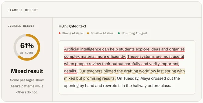 Example AI detector report showing a 61 percent AI score, a mixed verdict and AI-like sentences highlighted inside the full text